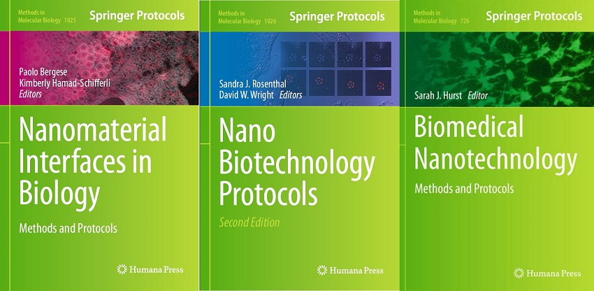 Portadas de libros de la coleccion de protocolos de la editorial Springer